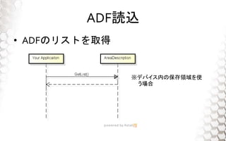 ADFiz
? ADFΥꥹȤȡ
ǥХڤαIʹ

 