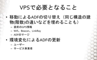 VPSǱҪȤʤ뤳
? ƄӤˤADFФ椨ͬν
(A)`ʤɤ뤳Ȥ⣩
C ֱǰGPS
C WifiBeaconLinkRay
C ADFΥީ`
? h仯ˤADFθ
C ``
C `ӥI
 