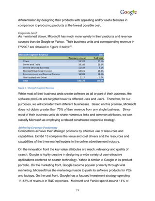 differentiation by designing their products with appealing and/or useful features in
comparison to producing products at the lowest possible cost.

Corporate Level
As mentioned above, Microsoft has much more variety in their products and revenue
sources than do Google or Yahoo. Their business units and corresponding revenue in
FY2007 are detailed in Figure 5 below16.




Figure 5 - Microsoft Segment Revenue

While most of their business units create software as all or part of their business, the
software products are targeted towards different uses and users. Therefore, for our
purposes, we will consider them different businesses. Based on this premise, Microsoft
does not obtain greater than 70% of their revenue from any single business. Since
most of their business units do share numerous links and common attributes, we can
classify Microsoft as employing a related constrained corporate strategy.

Achieving Strategic Positioning
Competitors achieve their strategic positions by effective use of resources and
capabilities. Exhibit 13 compares the value and cost drivers and the resources and
capabilities of the three market leaders in the online advertisement industry.

On the innovation front the key value attributes are reach, relevancy and quality of
search. Google is highly creative in designing a wide variety of user-attractive
applications centered on search technology. Yahoo is similar to Google in its product
portfolio. On the marketing front, Google became popular primarily through viral
marketing. Microsoft has the marketing muscle to push its software products for PCs
and laptops. On the cost front, Google has a focused investment strategy spending
11-12% of revenue in R&D expenses. Microsoft and Yahoo spend around 14% of


                                            15
 