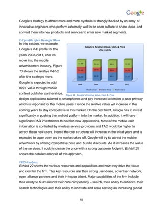 Google’s strategy to attract more and more eyeballs is strongly backed by an army of
innovative engineers who perform extremely well in an open culture to share ideas and
convert them into new products and services to enter new market segments.

V-C profile after Strategic Move
In this section, we estimate
Google’s V-C profile for the
years 2008-2011, after its
move into the mobile
advertisement industry. Figure
13 shows the relative V-P-C
after the strategic move.
Google is expected to add
more value through mobile
content publisher partnerships,    Figure 13 - Google's Relative Value, Cost, & Price
design applications tailored to smartphones and pay increased attention to user privacy
which is important for the mobile users. Hence the relative value will increase in the
coming years to stay competitive in this market. On the cost front, Google has to invest
significantly in pushing the android platform into the market. In addition, it will have
significant R&D investments to develop new applications. Most of the mobile user
information is controlled by wireless service providers and TAC would be higher to
attract these new users. Hence the cost structure will increase in the initial years and is
expected to taper down as the market takes off. Google will try to attract the mobile
advertisers by offering competitive price and bundle discounts. As it increases the value
of the services, it could increase the price with a strong customer footprint. Exhibit 21
shows the detailed analysis of this approach.

VRIO Analysis
Exhibit 22 shows the various resources and capabilities and how they drive the value
and cost for the firm. The key resources are their strong user-base, advertiser network,
open alliance partners and their in-house talent. Major capabilities of the firm include
their ability to build around their core competency – search, their ability to enhance their
search technologies and their ability to innovate and scale serving an increasing global


                                                 45
 