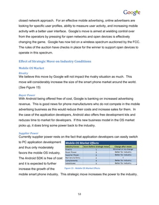 closed network approach. For an effective mobile advertising, online advertisers are
looking for specific user profiles, ability to measure user activity, and increasing mobile
activity with a better user interface. Google’s move is aimed at wielding control over
from the operators by pressing for open networks and open devices is effectively
changing the game. Google has now bid on a wireless spectrum auctioned by the FCC.
The rules of the auction have checks in place for the winner to support open devices to
operate in this spectrum.

Effect of Strategic Move on Industry Conditions
Mobile OS Market
Rivalry
We believe this move by Google will not impact the rivalry situation as much. This
move will considerably increase the size of the smart phone market around the world.
(See Figure 15)

Buyer Power
With Android being offered free of cost, Google is banking on increased advertising
revenue. This is good news for phone manufacturers who do not compete in the mobile
advertising business as this would reduce their costs and increase sales for them. In
the case of the application developers, Android also offers free development kits and
reduces time to market for developers. If this new business model in the OS market
picks up, it does bring some power back to the industry.

Supplier Power
Currently supplier power rests on the fact that application developers can easily switch
to PC application development
and thus only moderately
favors the mobile OS industry.
The Android SDK is free of cost
and it is expected to further
increase the growth of the         Figure 15 - Mobile OS Market Effects

mobile smart phone industry. This strategic move increases the power to the industry.




                                                53
 