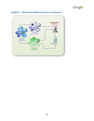 Exhibit 3. Mobile OS/Platform Industry EcoSystem




                                 66
 