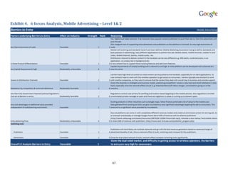 Exhibit 4. 6 forces Analysis, Mobile Advertising – Level 1& 2




                                                       67
 
