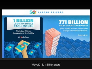 May 2016, 1 Billion users
 