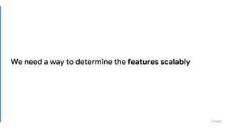 [Revised] Intro to CNN | PPTX