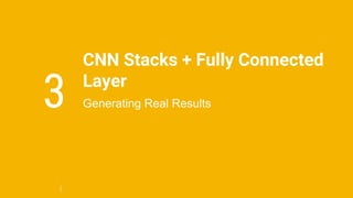 [Revised] Intro to CNN | PPTX