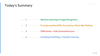 [Revised] Intro to CNN | PPTX