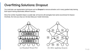 Overfitting Solutions: Dropout
You could also use regularization techniques such as Dropout to remove activation unit in e...