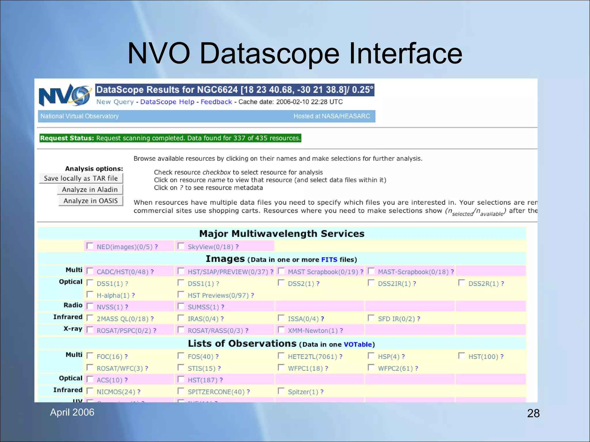 NVO Datascope Interface 