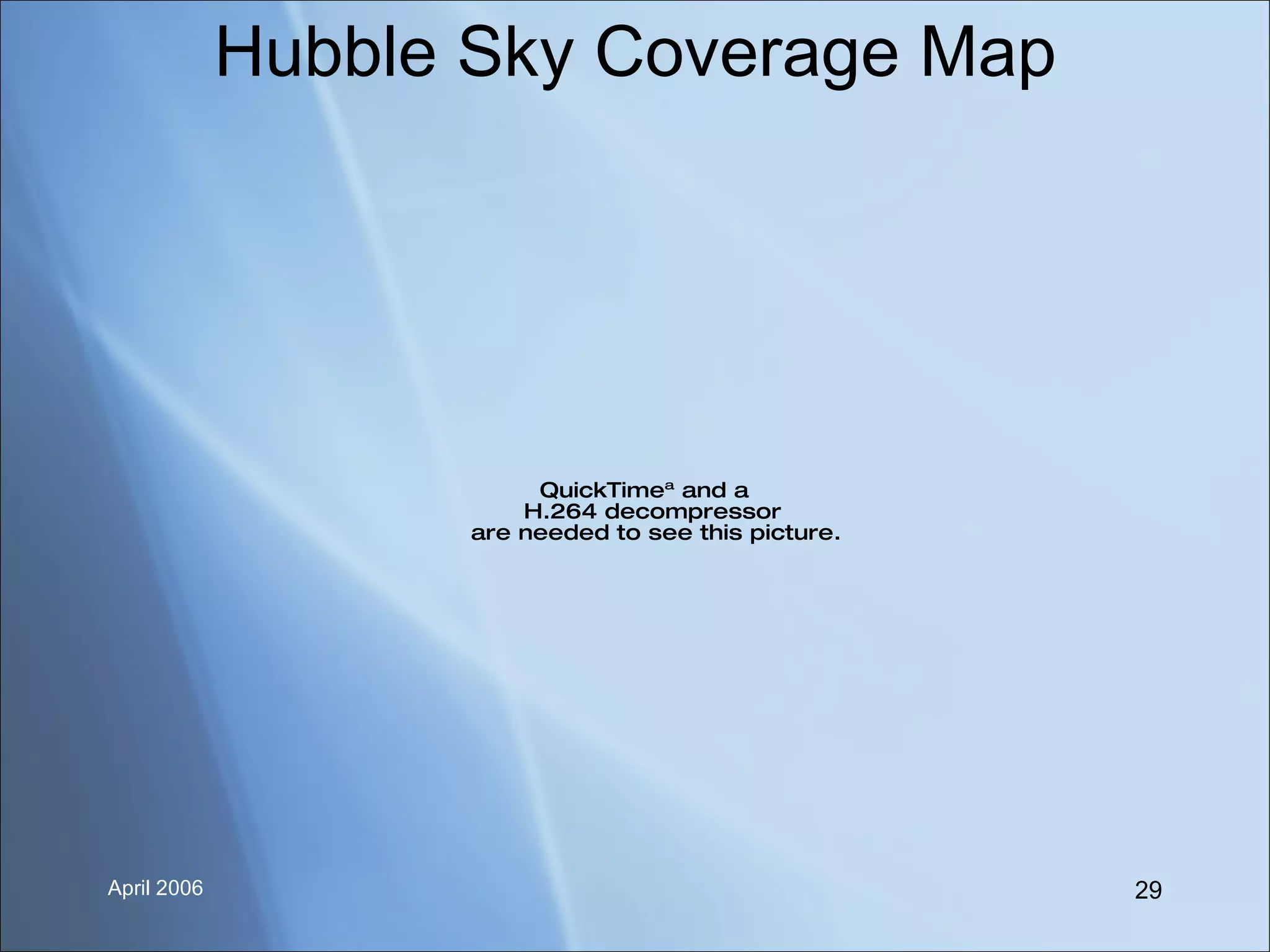 Hubble Sky Coverage Map 