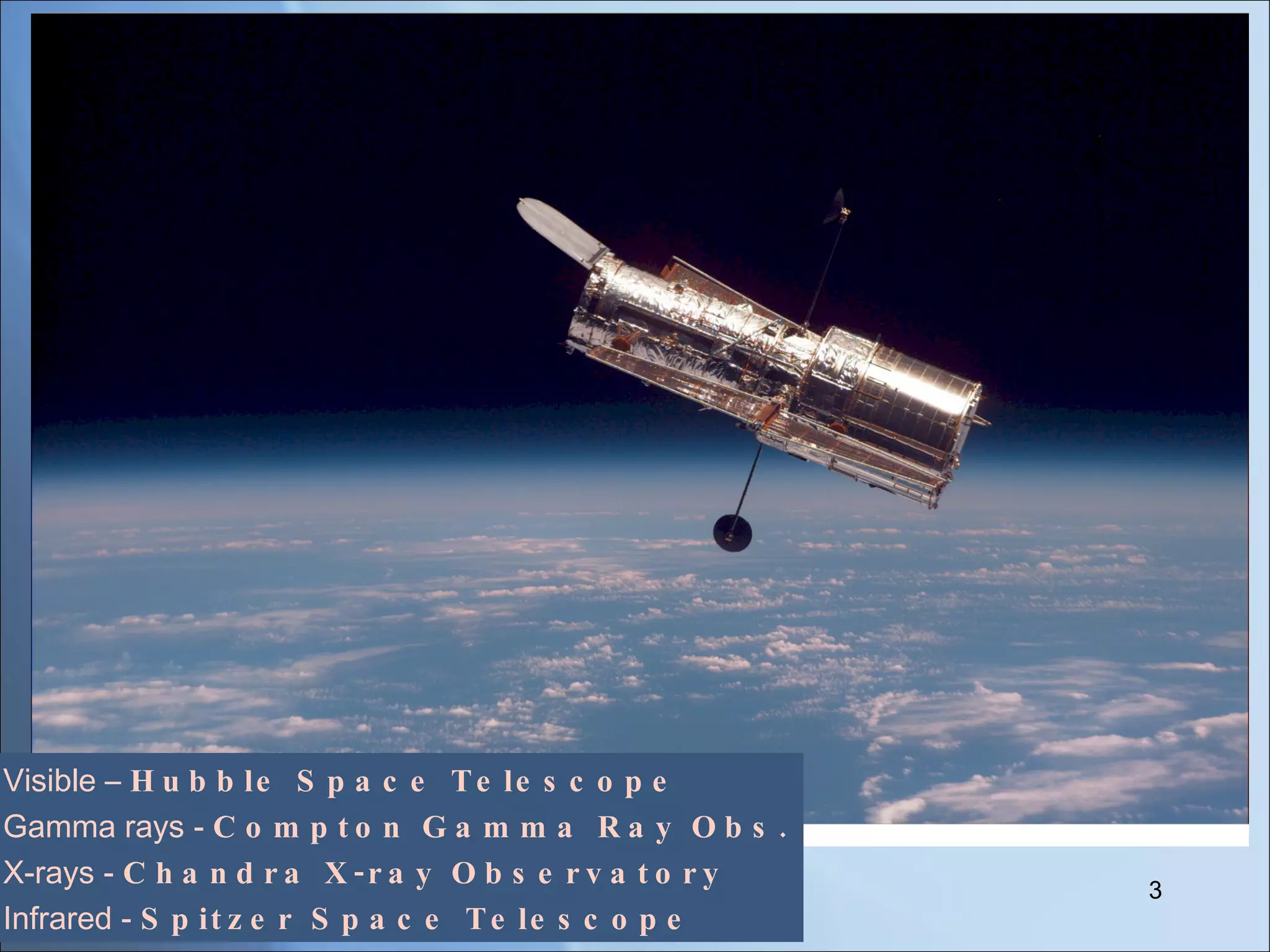 Visible –  Hubble Space Telescope Gamma rays -  Compton Gamma Ray Obs. X-rays -  Chandra X-ray Observatory Infrared -  Spitzer Space Telescope 