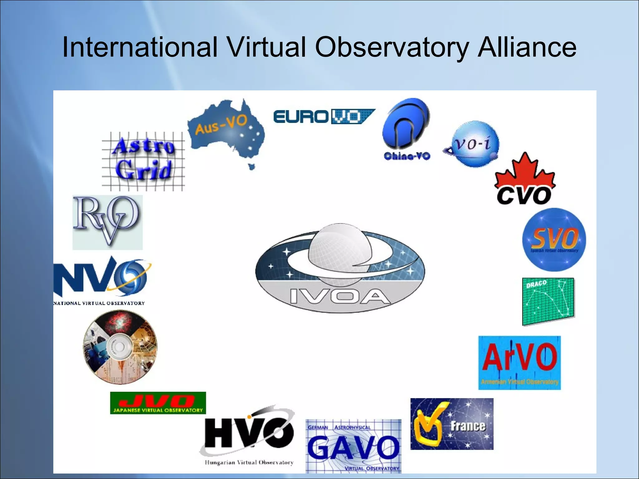 International Virtual Observatory Alliance 