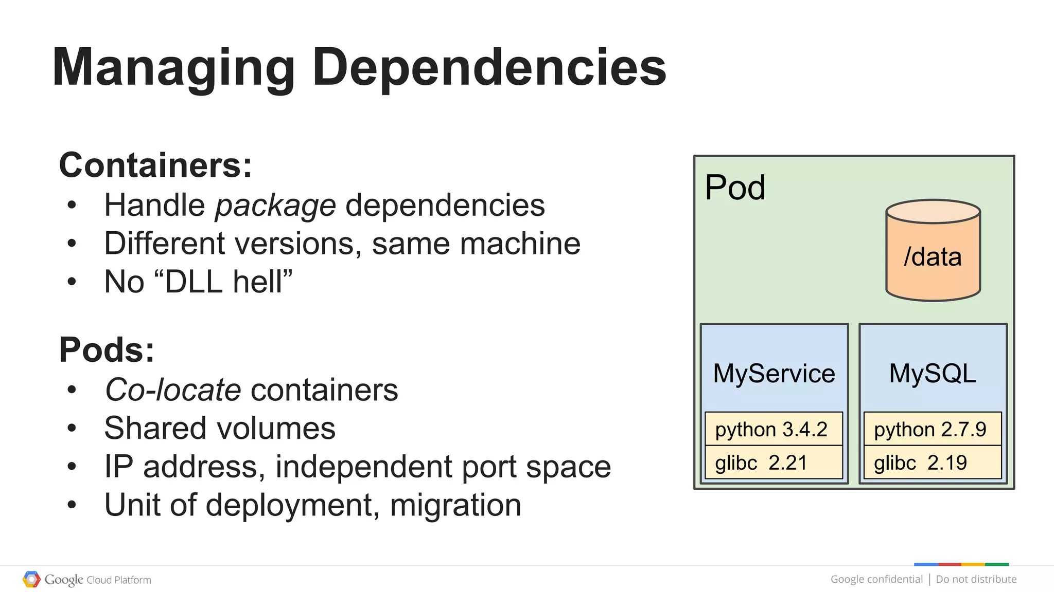 Google confidential │ Do not distribute
Pod
/data
Containers:
• Handle package dependencies
• Different versions, same machine
• No “DLL hell”
Managing Dependencies
python 3.4.2
glibc 2.21
MyService
python 2.7.9
glibc 2.19
MySQL
Pods:
• Co-locate containers
• Shared volumes
• IP address, independent port space
• Unit of deployment, migration
 