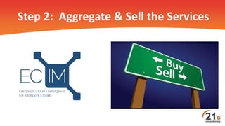 Step 2: Aggregate & Sell the Services
 