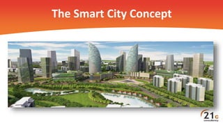The Smart City Concept
 