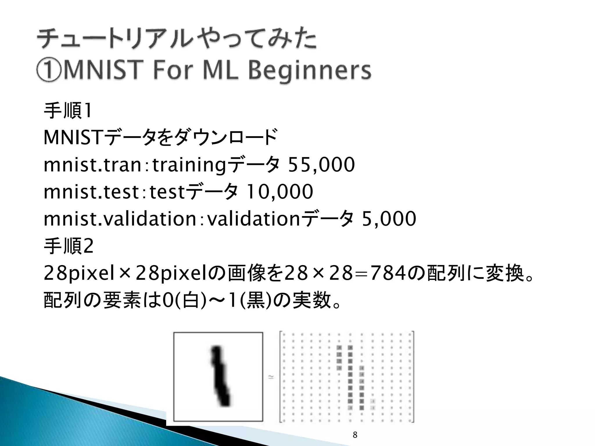 手順1
MNISTデータをダウンロード
mnist.tran：trainingデータ 55,000
mnist.test：testデータ 10,000
mnist.validation：validationデータ 5,000
手順2
28pixel×28pixelの画像を28×28=784の配列に変換。
配列の要素は0(白)～1(黒)の実数。
8
 