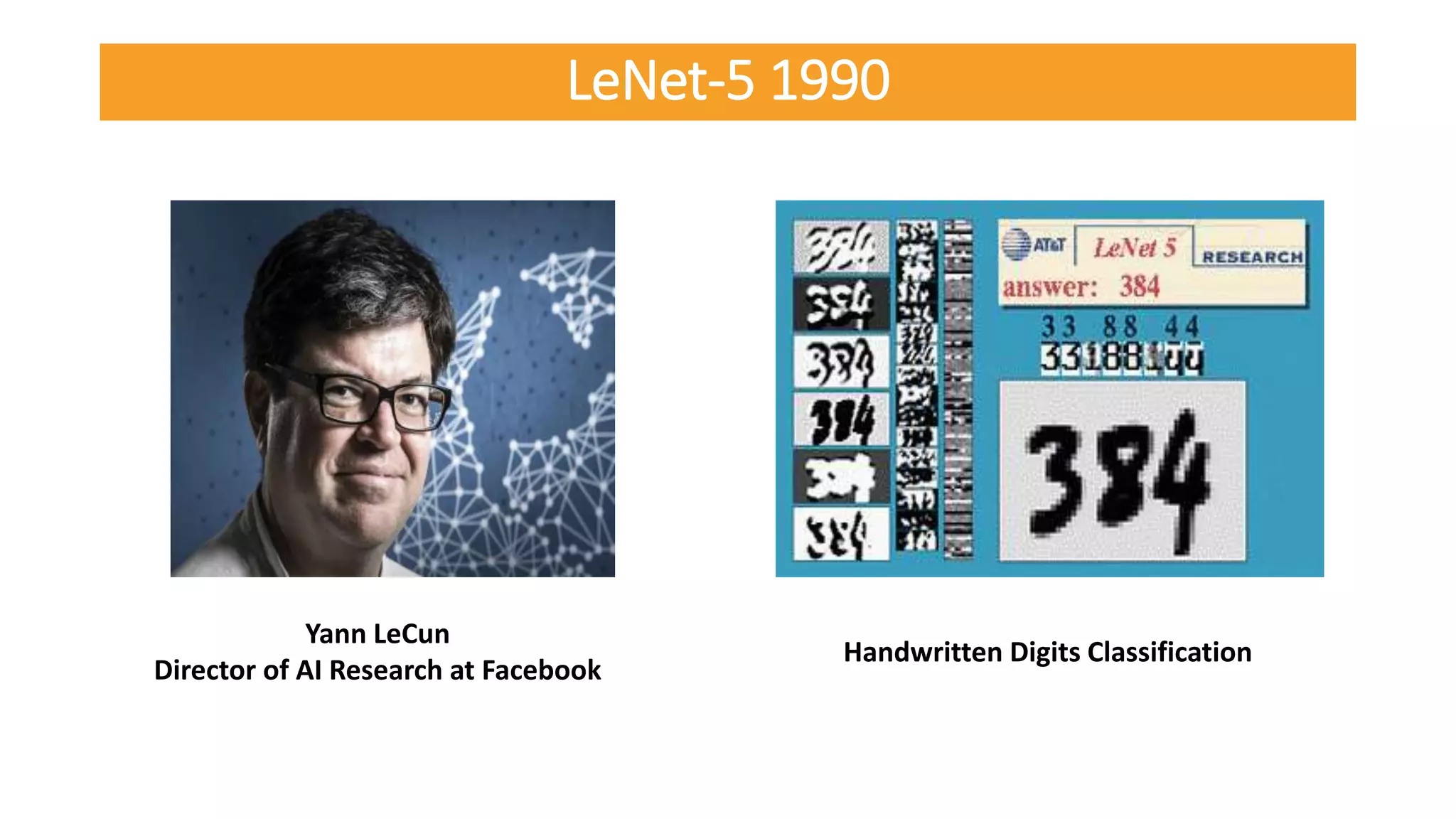 LeNet-5 1990
Yann LeCun
Director of AI Research at Facebook
Handwritten Digits Classification
 