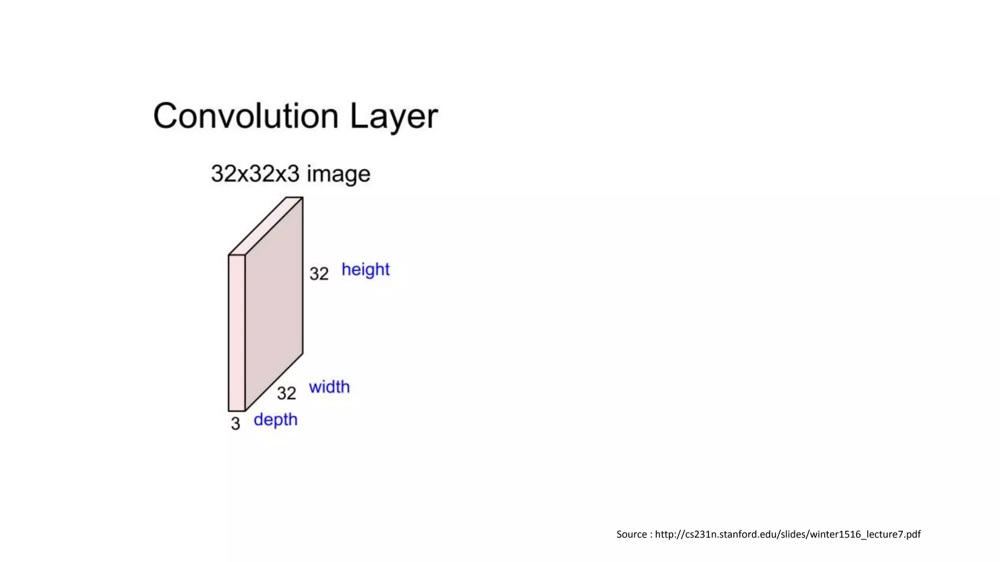 Source : http://cs231n.stanford.edu/slides/winter1516_lecture7.pdf
 