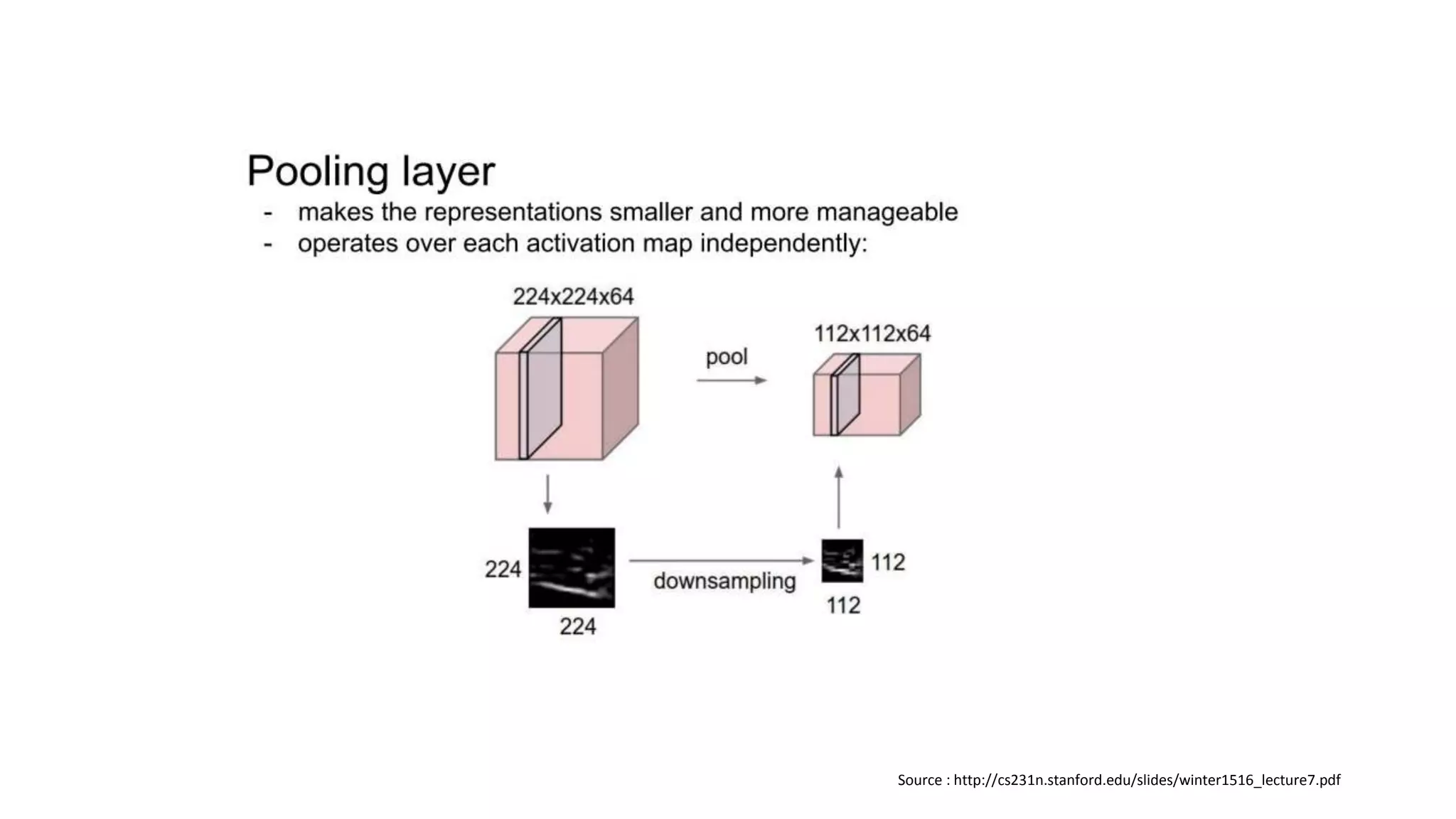 Source : http://cs231n.stanford.edu/slides/winter1516_lecture7.pdf
 