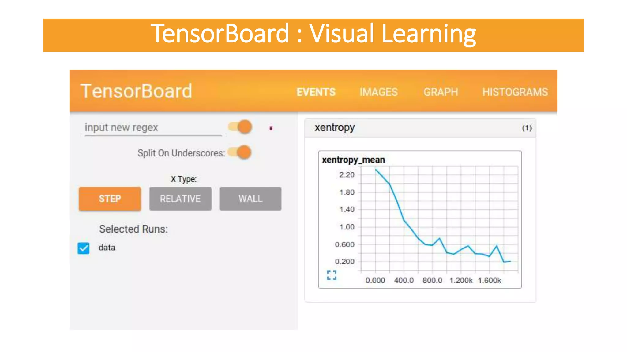 TensorBoard : Visual Learning
 