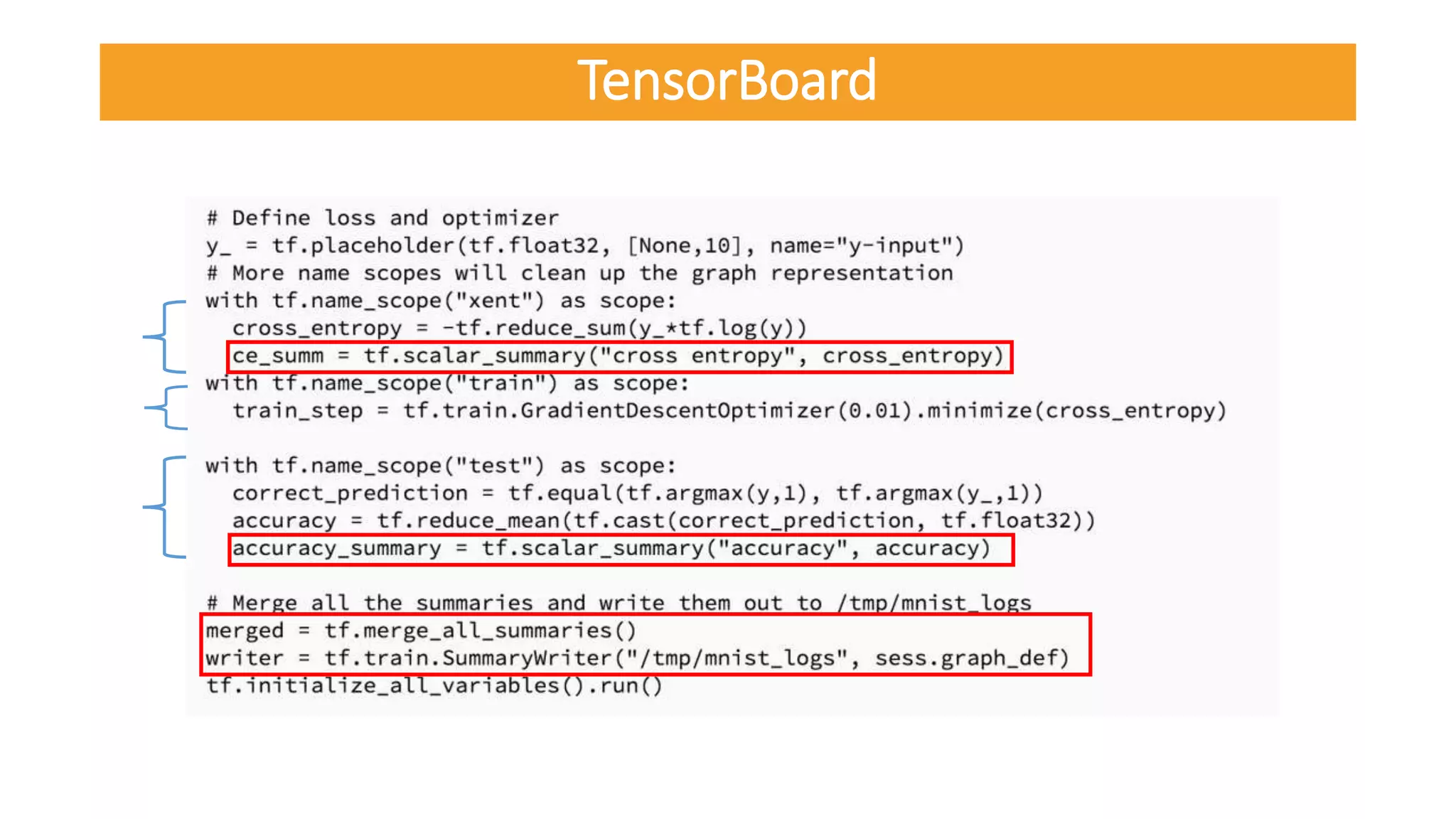 TensorBoard
 