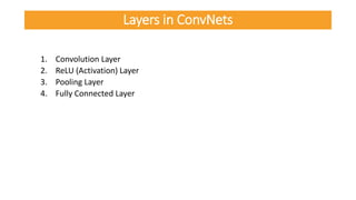 Layers in ConvNets
1. Convolution Layer
2. ReLU (Activation) Layer
3. Pooling Layer
4. Fully Connected Layer
 