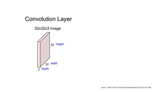 Source : http://cs231n.stanford.edu/slides/winter1516_lecture7.pdf
 