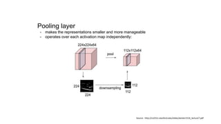 Source : http://cs231n.stanford.edu/slides/winter1516_lecture7.pdf
 