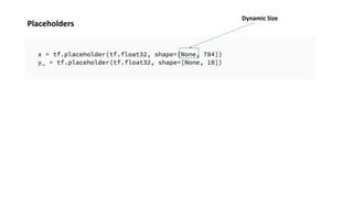 Placeholders
Dynamic Size
 