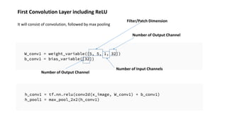 First Convolution Layer including ReLU
It will consist of convolution, followed by max pooling
Filter/Patch Dimension
Number of Input Channels
Number of Output Channel
Number of Output Channel
 