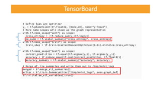 TensorBoard
 