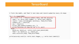 TensorBoard
 