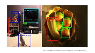 Source : http://googleresearch.blogspot.com/2014/09/building-deeper-understanding-of-images.html
 