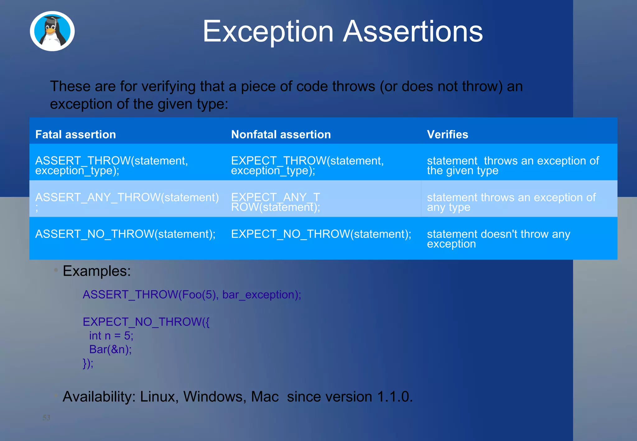 Exception Assertions These are for verifying that a piece of code throws (or does not throw) an exception of the given type:  Examples:  ASSERT_THROW(Foo(5), bar_exception); EXPECT_NO_THROW({    int n = 5;    Bar(&n); }); Availability: Linux, Windows, Mac  since version 1.1.0.  Fatal assertion Nonfatal assertion Verifies ASSERT_THROW(statement, exception_type); EXPECT_THROW(statement, exception_type); statement  throws an exception of the given type ASSERT_ANY_THROW(statement); EXPECT_ANY_T ROW(statement); statement throws an exception of any type  ASSERT_NO_THROW(statement); EXPECT_NO_THROW(statement); statement doesn't throw any exception 