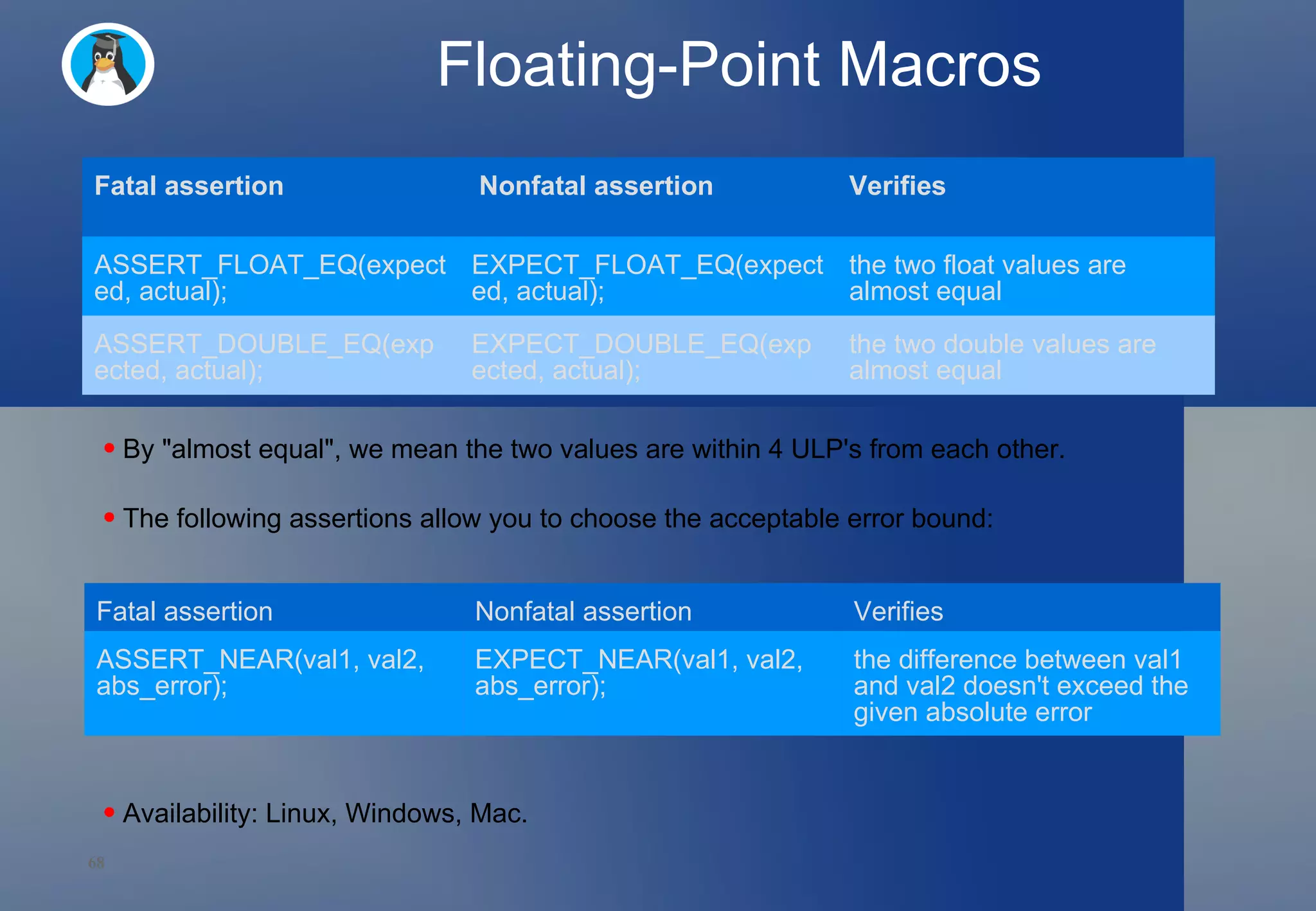 Floating-Point Macros By &quot;almost equal&quot;, we mean the two values are within 4 ULP's from each other.  The following assertions allow you to choose the acceptable error bound:  Availability: Linux, Windows, Mac.  Fatal assertion Nonfatal assertion Verifies ASSERT_NEAR(val1, val2, abs_error); EXPECT_NEAR(val1, val2, abs_error); the difference between val1 and val2 doesn't exceed the given absolute error  Fatal assertion Nonfatal assertion Verifies ASSERT_FLOAT_EQ(expected, actual); EXPECT_FLOAT_EQ(expected, actual); the two float values are almost equal  ASSERT_DOUBLE_EQ(expected, actual); EXPECT_DOUBLE_EQ(expected, actual); the two double values are almost equal 