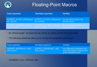 Floating-Point Macros By "almost equal", we mean the two values are within 4 ULP's from each other.  The following assertions allow you to choose the acceptable error bound:  Availability: Linux, Windows, Mac.  Fatal assertion Nonfatal assertion Verifies ASSERT_NEAR(val1, val2, abs_error); EXPECT_NEAR(val1, val2, abs_error); the difference between val1 and val2 doesn't exceed the given absolute error  Fatal assertion Nonfatal assertion Verifies ASSERT_FLOAT_EQ(expected, actual); EXPECT_FLOAT_EQ(expected, actual); the two float values are almost equal  ASSERT_DOUBLE_EQ(expected, actual); EXPECT_DOUBLE_EQ(expected, actual); the two double values are almost equal 