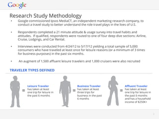Research Study Methodology
•    Google commissioned Ipsos MediaCT, an independent marketing research company, to
     conduct a travel study to better understand the role travel plays in the lives of U.S.

•    Respondents completed a 21 minute attitude & usage survey into travel habits and
     attitudes. If qualiﬁed, respondents were routed to one of four deep dive sections: Airline,
     Cruise, Lodgings, and Car Rental.

•    Interviews were conducted from 4/24/12 to 5/17/12 yielding a total sample of 5,000
     consumers who have traveled at least once for leisure reasons (or a minimum of 3 times
     for business purposes) in the past six months.

•    An augment of 1,500 aﬄuent leisure travelers and 1,000 cruisers were also recruited

TRAVELER TYPES DEFINED



           Leisure Traveler                    Business Traveler                  Aﬄuent Traveler
           has taken at least                  has taken at least                 has taken at least
       =   one trip for leisure in         =   three trips for               =    one trip for leisure in
           the past 6 months                   business in the past               the past 6 months
                                               6 months                           and has a household
                                                                                  income of $250K+



                                                                              Google Conﬁdential and Proprietary   2
 