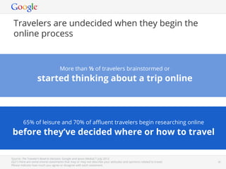 Travelers are undecided when they begin the
 online process


                                    More than ½ of travelers brainstormed or
                   started thinking about a trip online



        65% of leisure and 70% of aﬄuent travelers begin researching online
before they’ve decided where or how to travel

Source: The Traveler’s Road to Decision, Google and Ipsos MediaCT July 2012
(Q21) Here are some (more) statements that may or may not describe your attitudes and opinions related to travel.   Google Conﬁdential and Proprietary   36
Please indicate how much you agree or disagree with each statement.
 