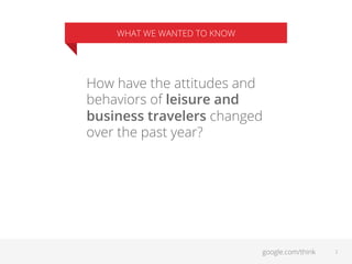 WHAT WE WANTED TO KNOW

How have the attitudes and
behaviors of leisure and
business travelers changed
over the past year?

google.com/think

2

 