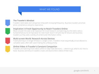 WHAT WE FOUND

The Traveler’s Mindset

Travelers seek value and comparison shop with increasing frequency. Business travelers prioritize
price, convenience and prior experience.

Inspiration: A Fresh Opportunity to Reach Travelers Online

Most consider the web to be important for travel research and planning, but the web is also a
fundamental source of inspiration for new travel. Search remains key for leisure and business
travelers as they seek a variety of content and information online.

Multi-screen World: Research Across Devices

Travel planning is no longer limited to a single screen. Travelers move sequentially across devices to
complete tasks, often with search being the unifying activity.

Online Video: A Traveler's Constant Companion

Travelers are watching more videos online to help make decisions — where to go, what to do, how to
book. Business and leisure travelers create and share online videos of their trips.

google.com/think

3

 