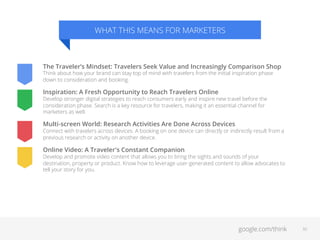 WHAT THIS MEANS FOR MARKETERS

The Traveler’s Mindset: Travelers Seek Value and Increasingly Comparison Shop
Think about how your brand can stay top of mind with travelers from the initial inspiration phase
down to consideration and booking.

Inspiration: A Fresh Opportunity to Reach Travelers Online

Develop stronger digital strategies to reach consumers early and inspire new travel before the
consideration phase. Search is a key resource for travelers, making it an essential channel for
marketers as well.

Multi-screen World: Research Activities Are Done Across Devices

Connect with travelers across devices. A booking on one device can directly or indirectly result from a
previous research or activity on another device.

Online Video: A Traveler's Constant Companion

Develop and promote video content that allows you to bring the sights and sounds of your
destination, property or product. Know how to leverage user-generated content to allow advocates to
tell your story for you.

google.com/think

32

 