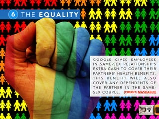 6 T H E E Q U A L I T Y
G O O G L E G I V E S E M P L O Y E E S
I N S A M E - S E X R E L A T I O N S H I P S
E X T R A C A S H T O C O V E R T H E I R
PA R T N E R S ’ H E A LT H B E N E F I T S .
T H I S B E N E F I T W I L L A L S O
C O V E R A N Y D E P E N D E N T S O F
T H E PA R T N E R I N T H E S A M E -
S E X C O U P L E . [CREDIT: MASHABLE]
 
