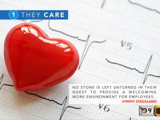 1 T H E Y C A R E
N O S T O N E I S L E F T U N T U R N E D I N T H E I R
Q U E S T T O P R O V I D E A W E L C O M I N G
W O R K E N V I R O N M E N T F O R E M P L O Y E E S .
[CREDIT: STRICKLAND]
 