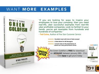 WA N T M O R E E X A M P L E S
“If you are looking for ways to inspire your
employees to love your company, then you need
real-life, uber successful examples from real-life
uber profitable companies. Look no farther! In your
hands, you’ve got examples from hundreds and
hundreds of companies.”!
- Ted Coine, Author of Five Star Customer Service
The Green Goldﬁsh is FREE for download
on between January 28th - 31st.
Click here to get yours today
 