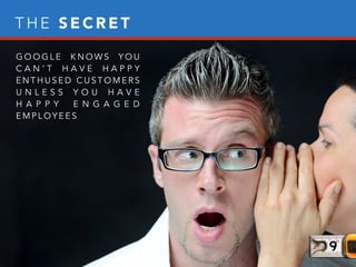 T H E S E C R E T
G O O G L E K N O W S Y O U
C A N ’ T H A V E H A P P Y
E N T H U S E D C U S T O M E R S
U N L E S S Y O U H A V E
H A P P Y E N G A G E D
E M P L O Y E E S
 