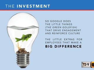 T H E I N V E S T M E N T
S O G O O G L E D O E S
T H E L I T T L E T H I N G S
( T H E G R E E N G O L D F I S H )
T H A T D R I V E E N G A G E M E N T
A N D R E I N F O R C E C U LT U R E
!
T H E L I T T L E E X T R A S F O R
E M P L O Y E E S T H A T M A K E A
B I G D I F F E R E N C E
 