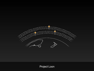 Project Loon
 