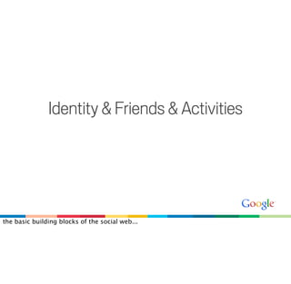 Identity & Friends & Activities




the basic building blocks of the social web...
 