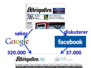 320.000	
 ?
diskuterer	
 ?s?ker	
 ?
37.000	
 ?
diskuterer	
 ?
 