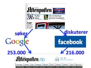 253.000	
 ?
diskuterer	
 ?s?ker	
 ?
216.000	
 ?
diskuterer	
 ?
 